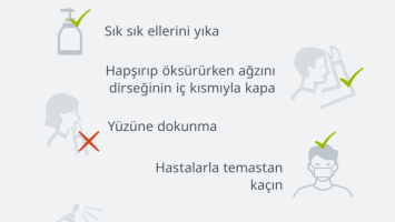 Covid-19 Pandemi hakkında bilgilendirme